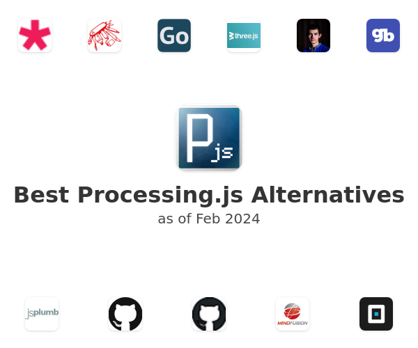 Best Processing.js Alternatives