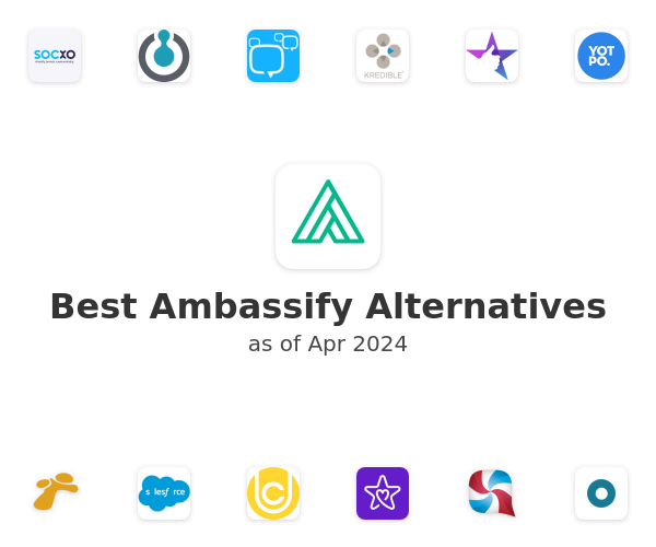 Best Ambassify Alternatives