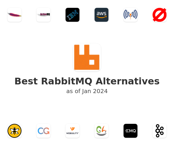 Best RabbitMQ Alternatives
