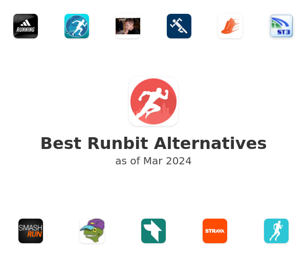 Best Runbit Alternatives