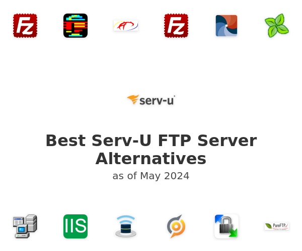 Best Serv-U FTP Server Alternatives