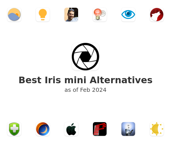 Best Iris mini Alternatives