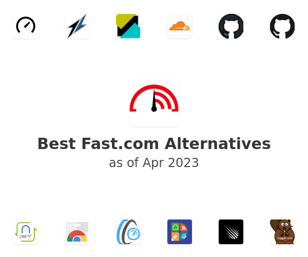 Best Fast.com Alternatives
