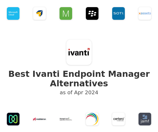 Best Ivanti Endpoint Manager Alternatives