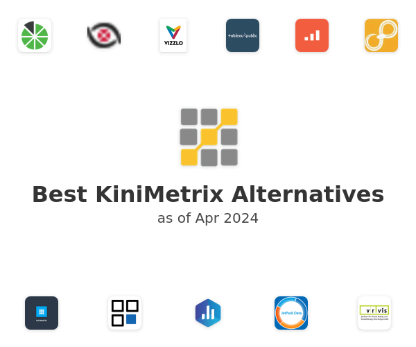 Best KiniMetrix Alternatives