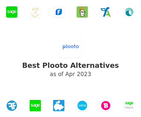 Best Plooto Alternatives