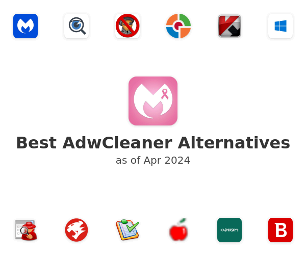 Best AdwCleaner Alternatives