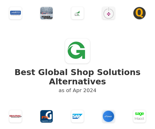Best Global Shop Solutions Alternatives