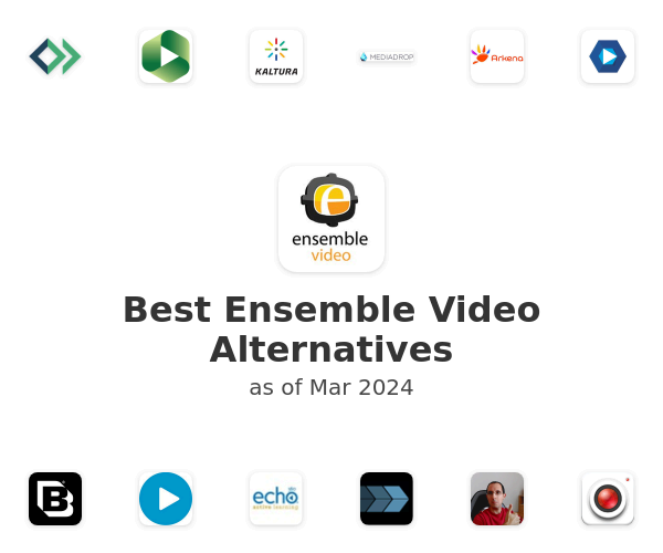 Best Ensemble Video Alternatives