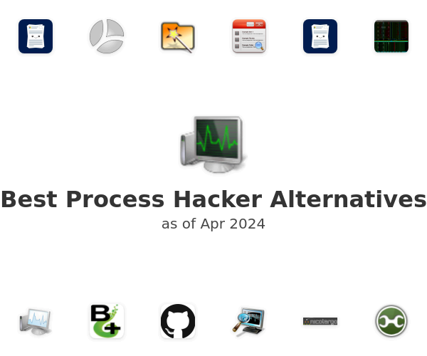 Best Process Hacker Alternatives