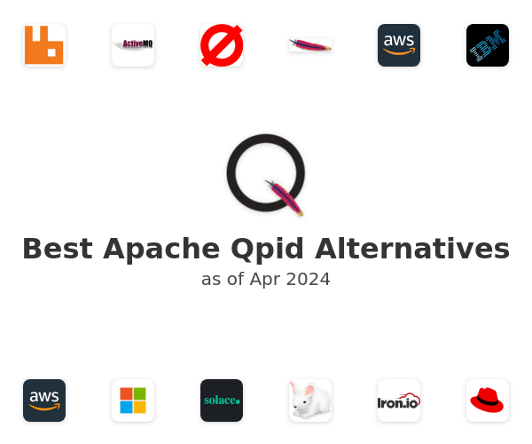 Best Apache Qpid Alternatives