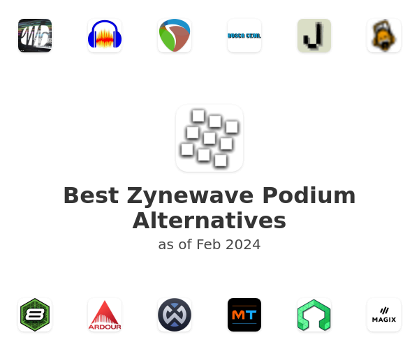 Best Zynewave Podium Alternatives