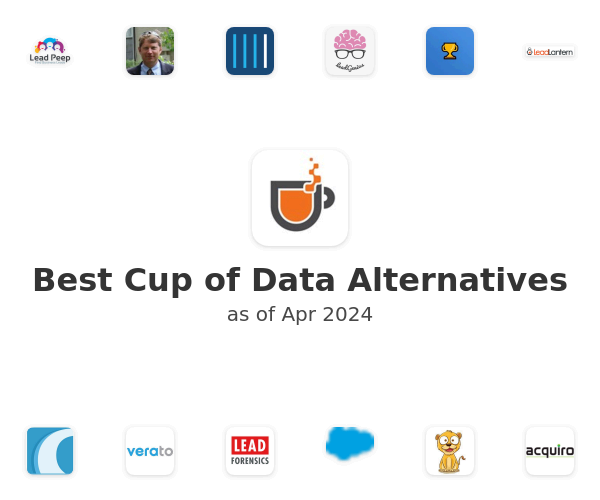 Best Cup of Data Alternatives