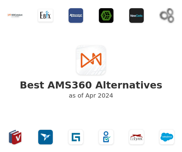 Best AMS360 Alternatives