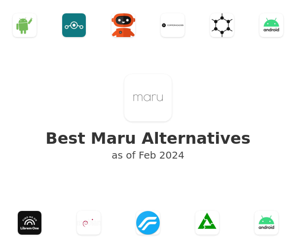 Best Maru Alternatives