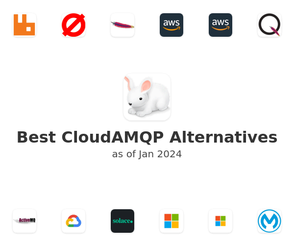 Best CloudAMQP Alternatives