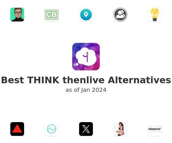Best THINK thenlive Alternatives