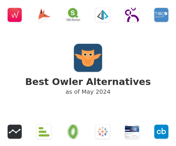 Best Owler Alternatives