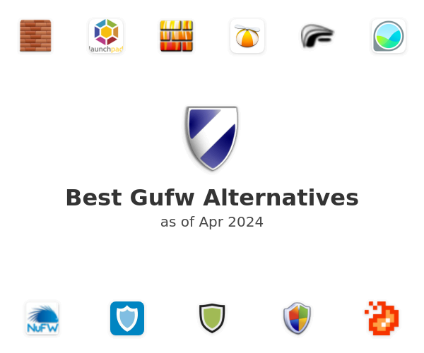 Best Gufw Alternatives