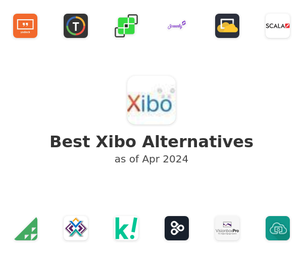 Best Xibo Alternatives