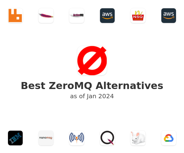 Best ZeroMQ Alternatives