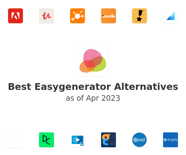 Best Easygenerator Alternatives