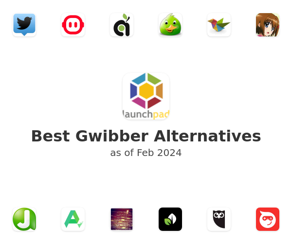 Best Gwibber Alternatives