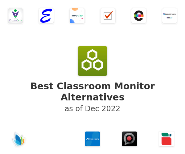 Best Classroom Monitor Alternatives