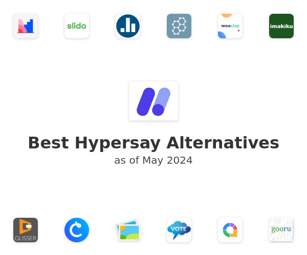 Best Hypersay Alternatives