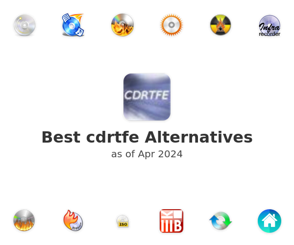 Best cdrtfe Alternatives