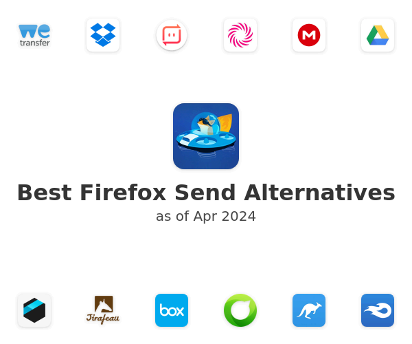 Best Firefox Send Alternatives