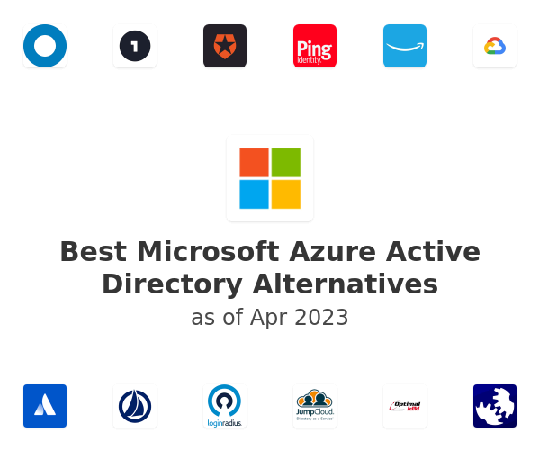 Best Microsoft Azure Active Directory Alternatives