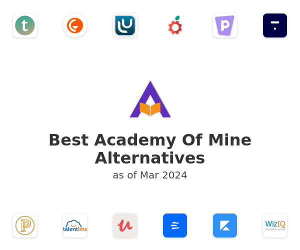 Best Academy Of Mine Alternatives
