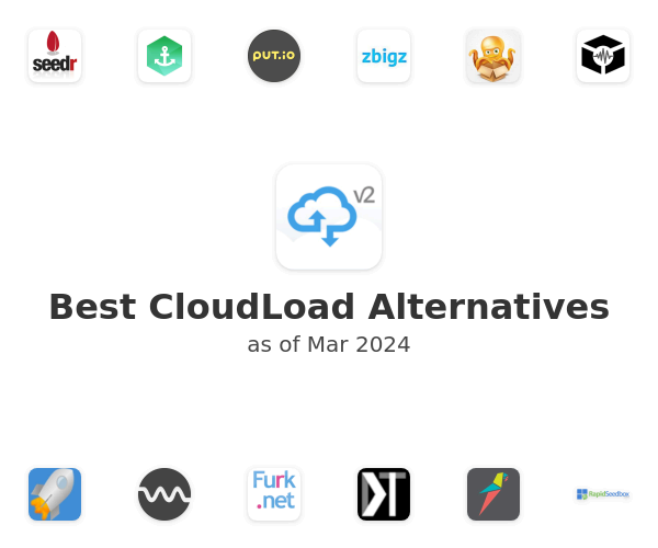 Best CloudLoad Alternatives