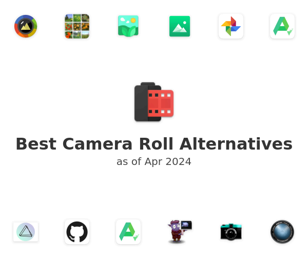 Best Camera Roll Alternatives