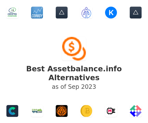 Best Assetbalance.info Alternatives