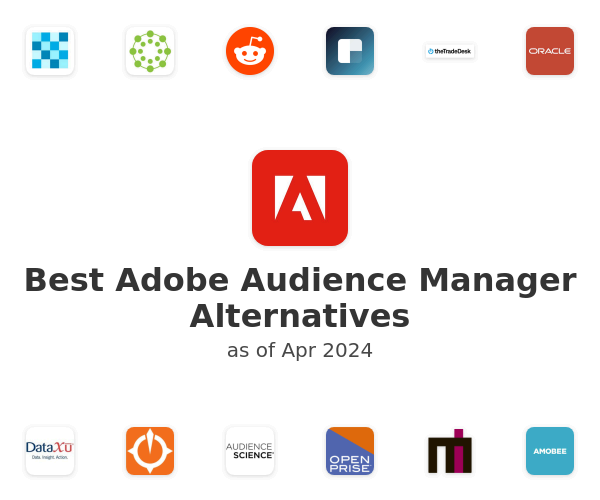 Best Adobe Audience Manager Alternatives