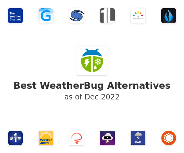 Best WeatherBug Alternatives