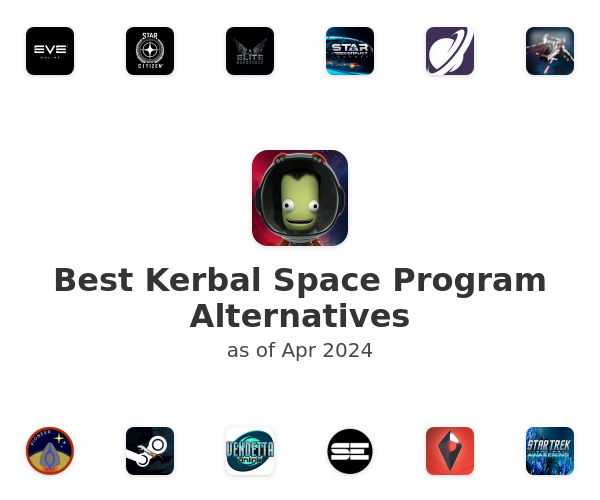 Best Kerbal Space Program Alternatives