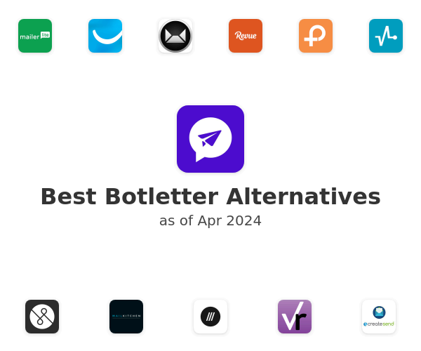 Best Botletter Alternatives