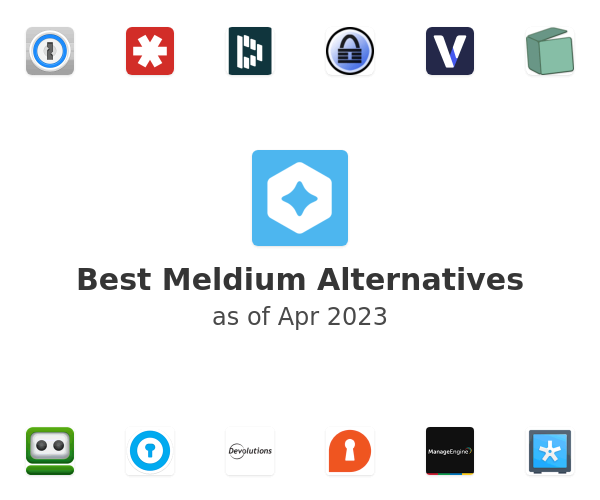 Best Meldium Alternatives
