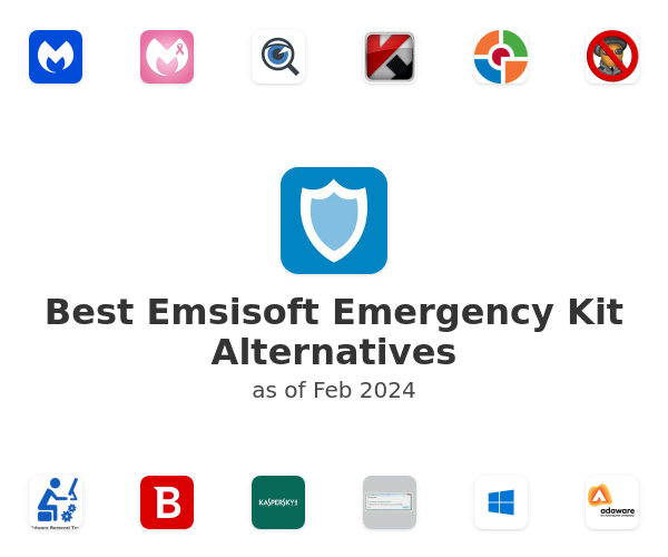 Best Emsisoft Emergency Kit Alternatives