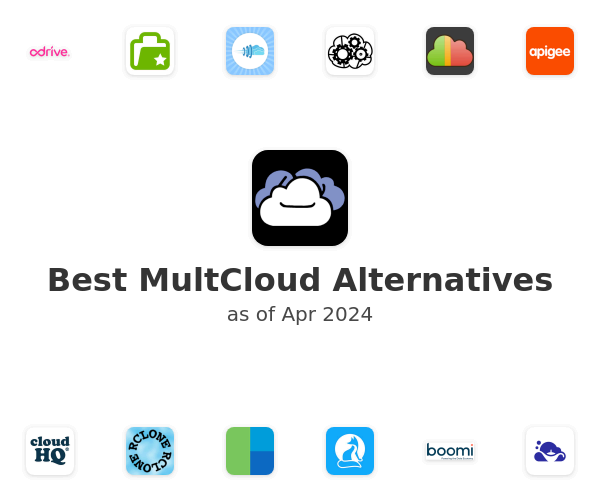 Best MultCloud Alternatives