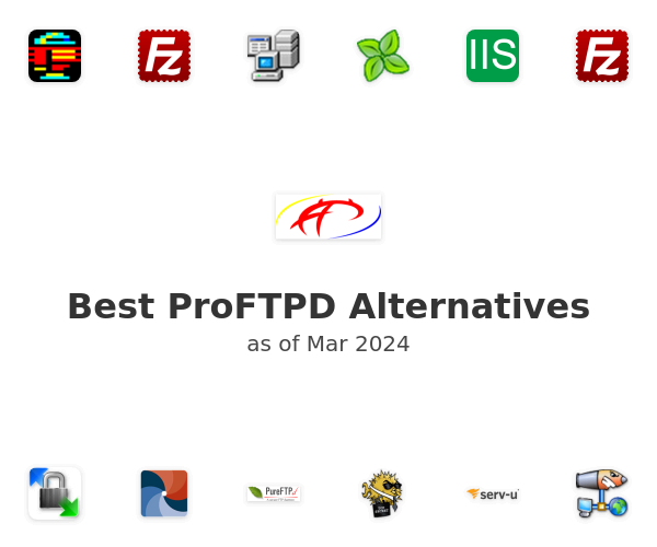 Best ProFTPD Alternatives