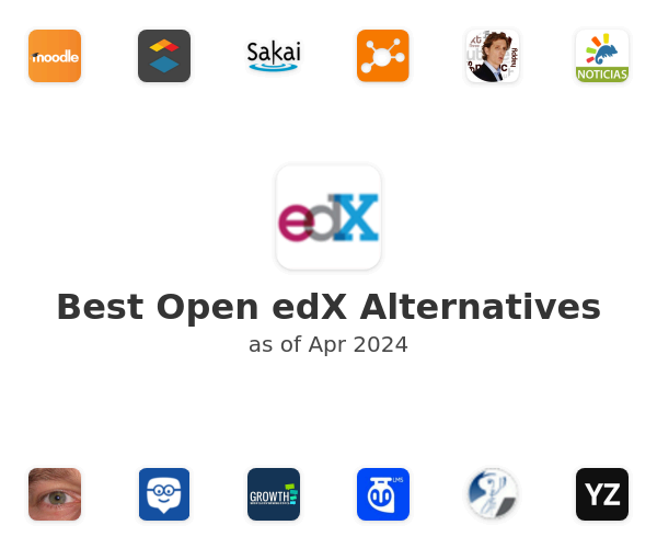 Best Open edX Alternatives