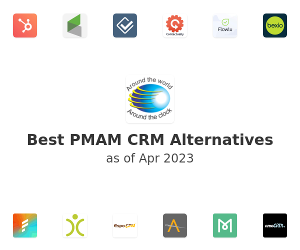 Best PMAM CRM Alternatives