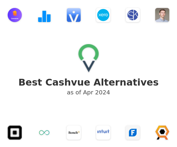 Best Cashvue Alternatives