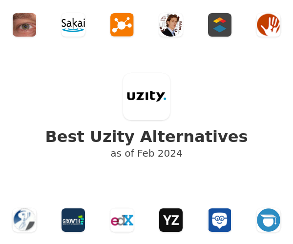 Best Uzity Alternatives