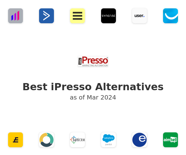 Best iPresso Alternatives