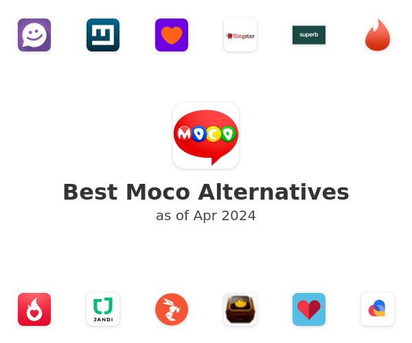 Best Moco Alternatives